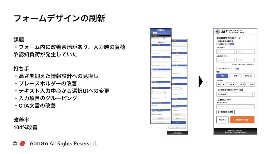 フォームデザインの刷新（JAF様）