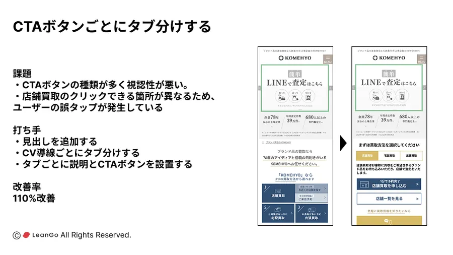 実際にご提示した改善案（株式会社コメ兵様・CTAのタブ分け）