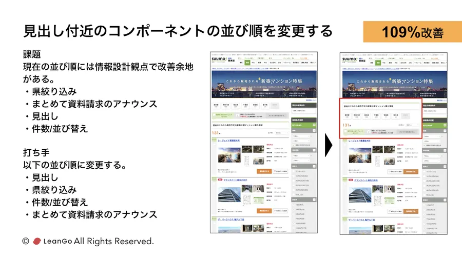 見出し付近のコンポーネントの並び順を変更する（株式会社リクルート様）