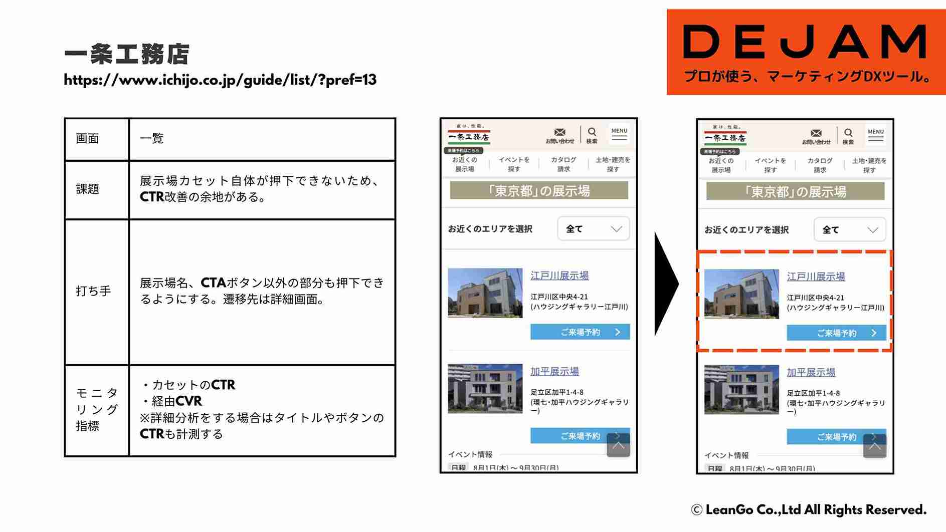 一条工務店 一覧画面のCVR改善案