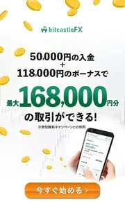 金融・保険のバナー広告の例（Bitcastlefxfb）：取引金額とボーナス