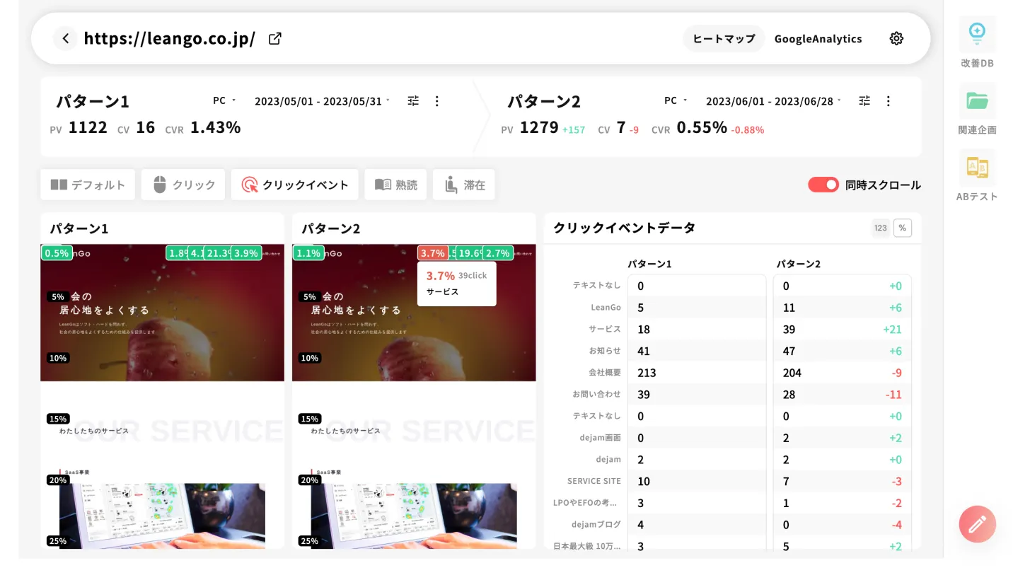 ヒートマップツールなら、プロが推薦するDejam。