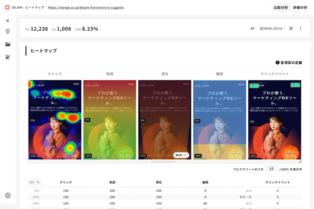 function_analytics_1