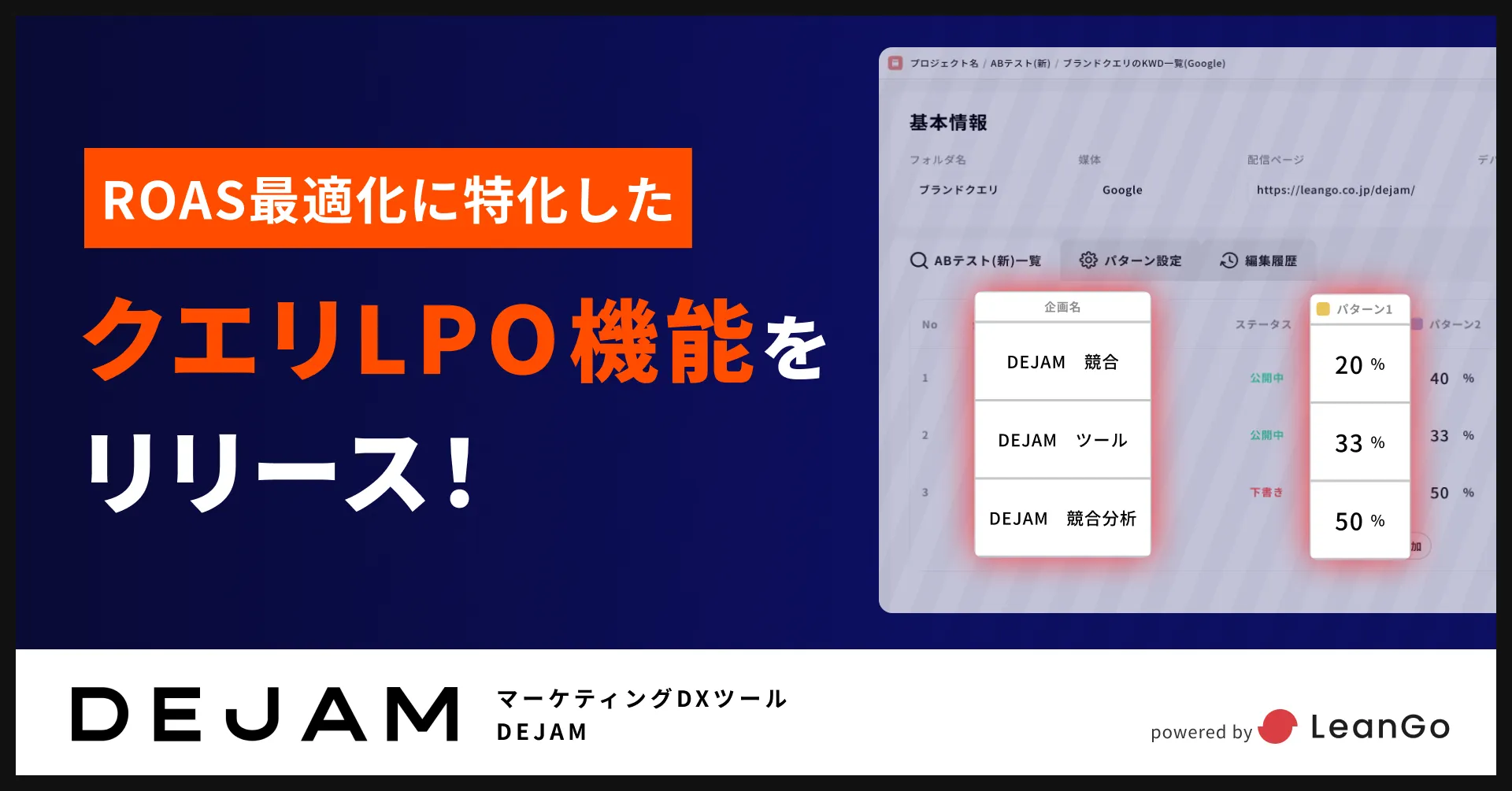 ROAS最適化に特化したクエリLPO機能をリリース