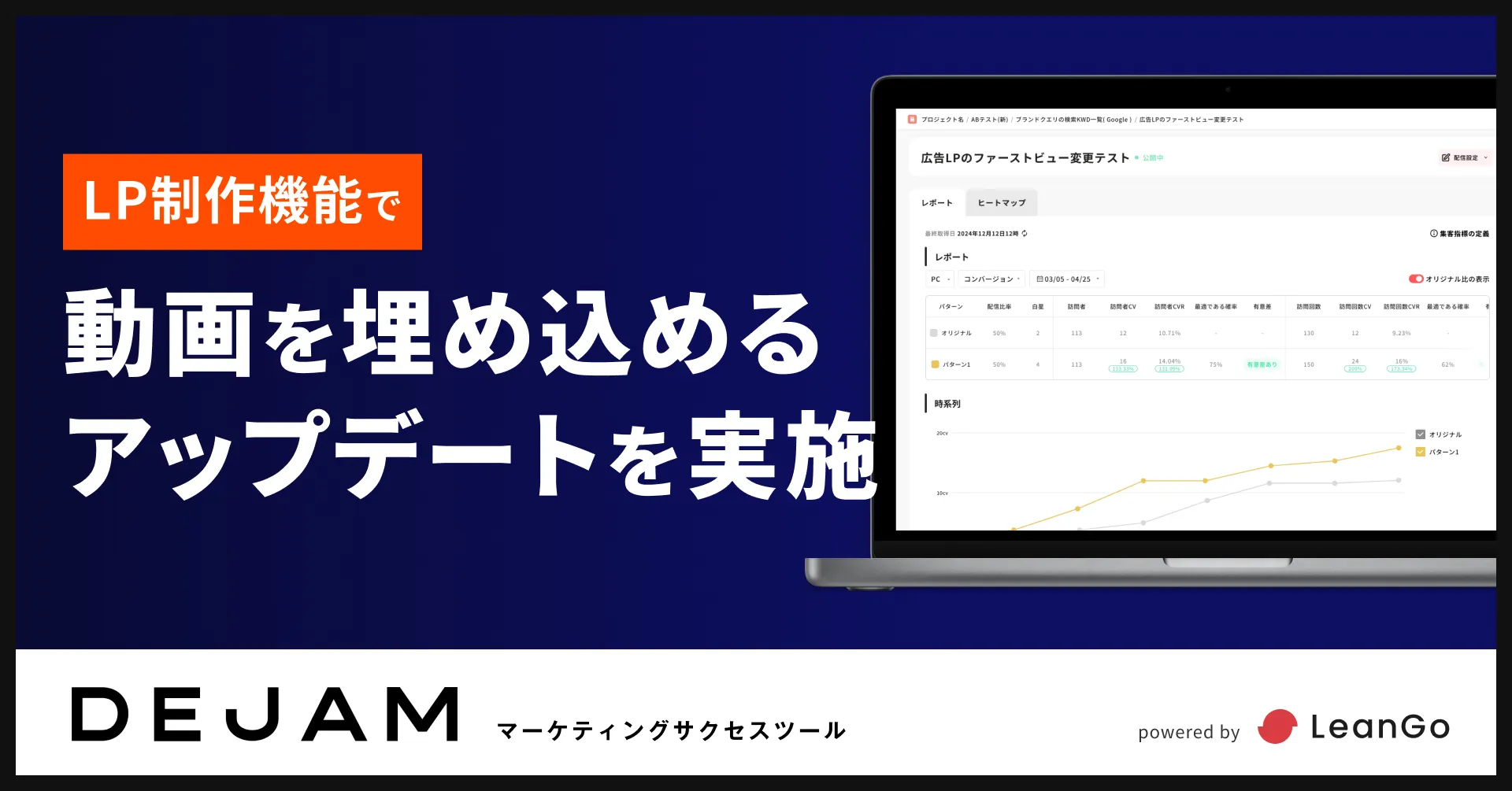 LP制作機能で動画を埋め込めるアップデートを実施 ！| マーケティングサクセスツールならDEJAM