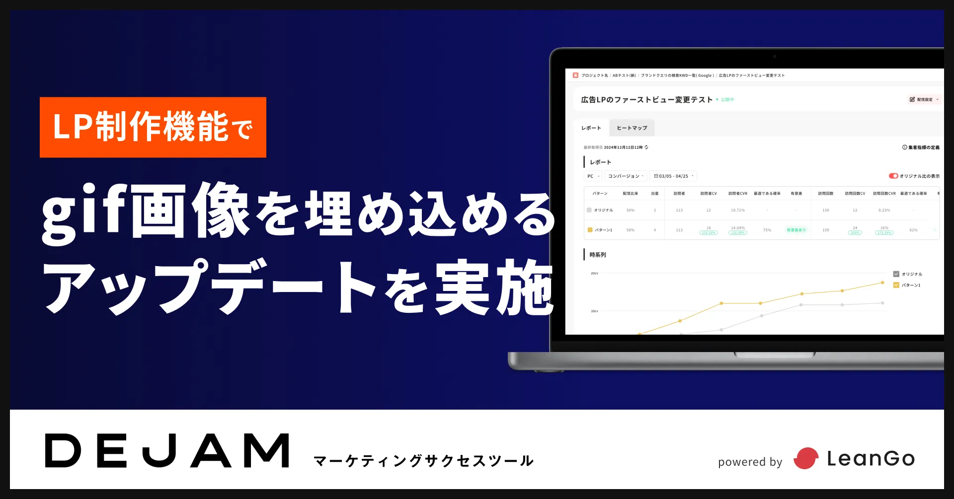 LP制作機能でgif画像を埋め込めるアップデートを実施！ | マーケティングサクセスツールならDEJAM