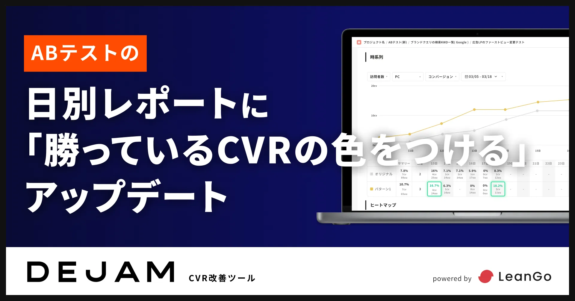 ABテストの日別レポートに「勝っているCVRの色をつける」アップデート | CVR改善ツールならDEJAM