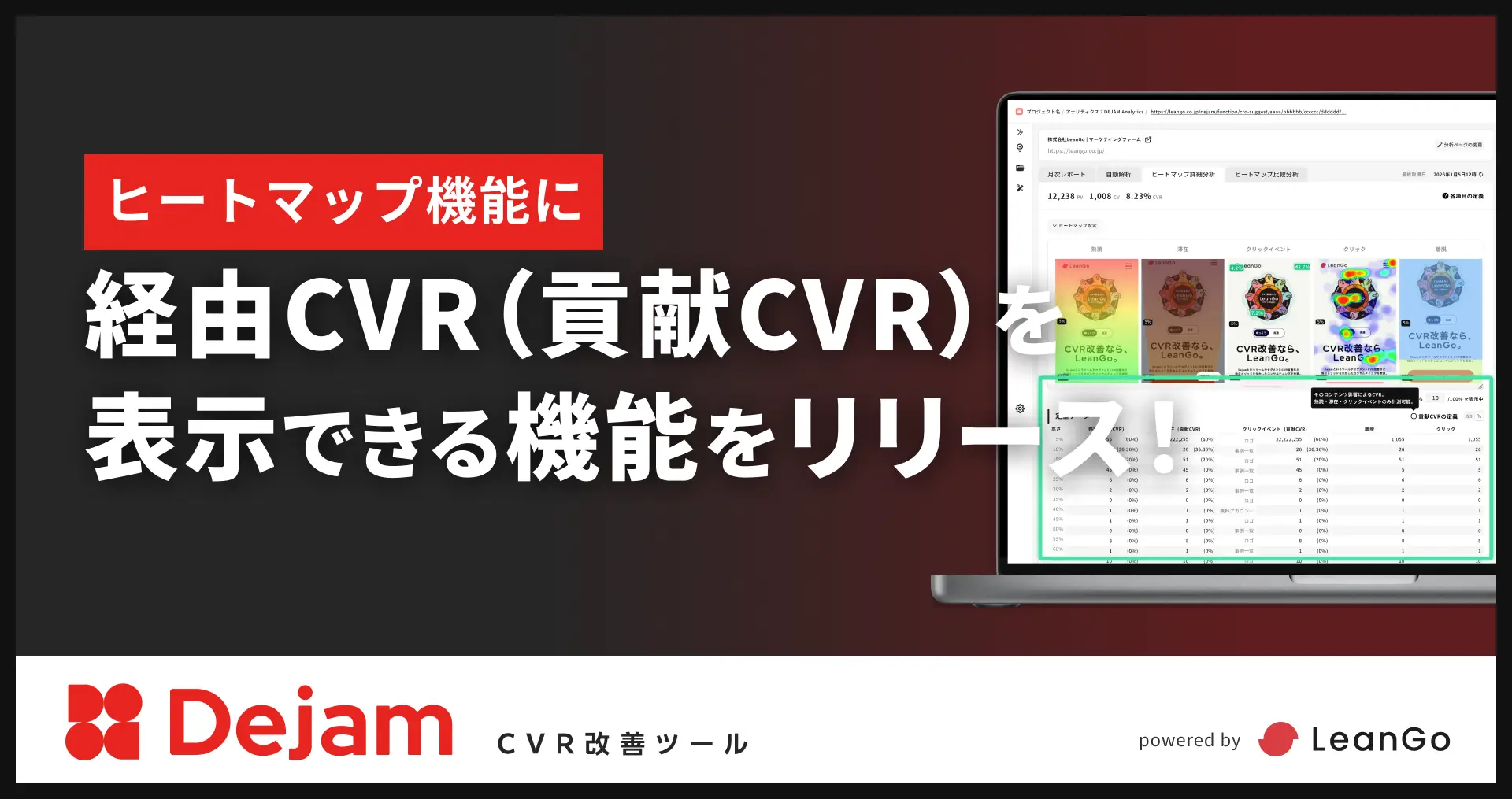 ヒートマップ機能に経由CVR（貢献CVR）を表示できる機能をリリース！｜CVR改善ツールならDejam